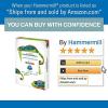 imageHammermill Cardstock Premium Color Copy Cover 80 lb 85 x 118 Pack 2000 Sheets  100 Bright Made in the USA Card Stock 120023C4 Pack  1000 Sheets